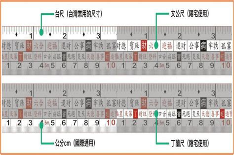 魯班尺400公分